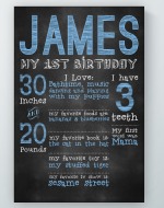 Birthday Chalkboard Poster